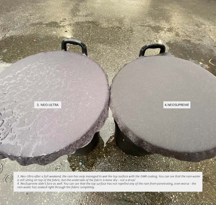 Toyota Tundra Truck Seats