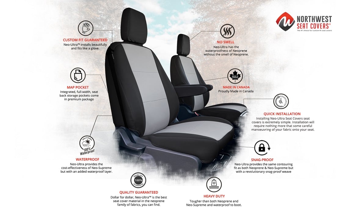 Northwest Seat Covers introducing neo-ultra Custom Seat Covers