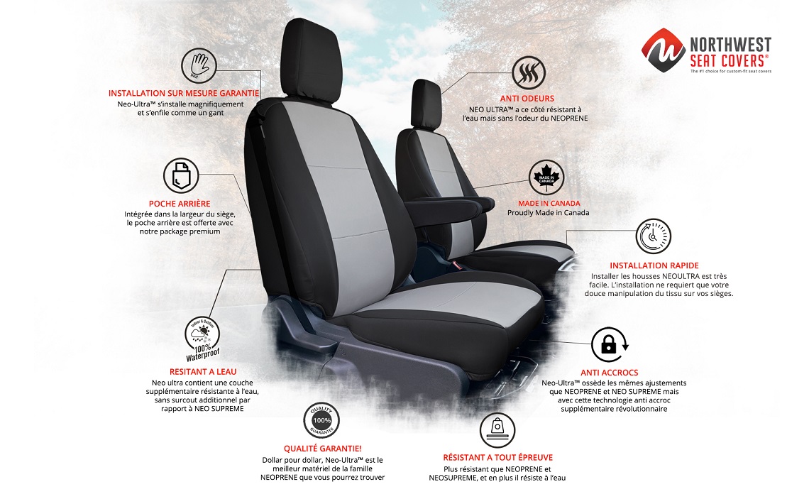 Northwest Seat Covers introducing New Neo-Ultra Custom Seat Covers