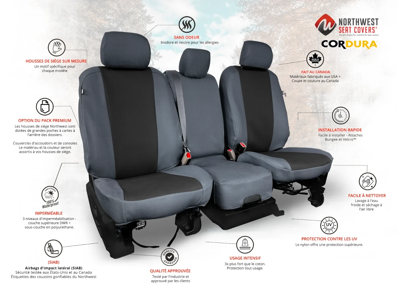Northwest Seat Covers introducing pro-gard Custom Seat Covers