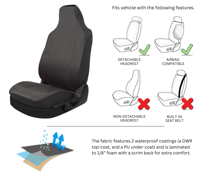 Universal Seat Covers: Fitted Seat Covers NW Seat Covers